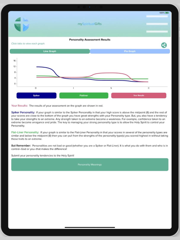 mySpiritualGifts iPad screenshot 2 - Lifestyle app