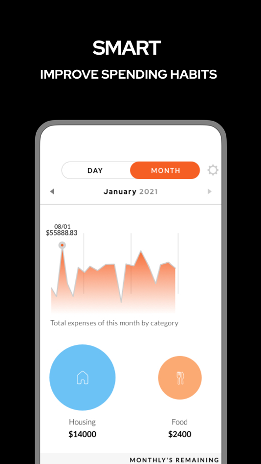 #3. Spentable (iOS) Podle: Oursky Ltd