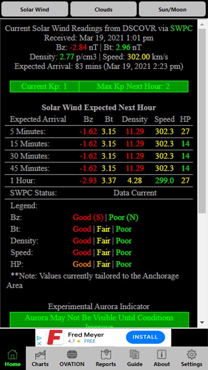 Amazing Aurora
