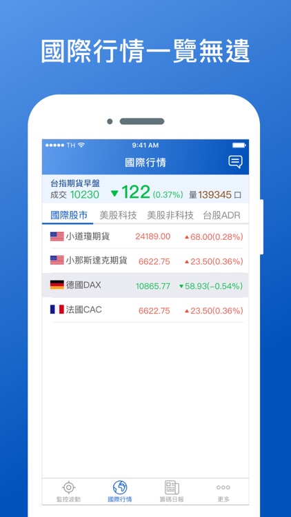 期貨電子盤