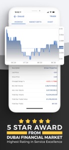 FHS Mobile Trading screenshot #4 for iPhone