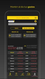 aberas gestión problems & solutions and troubleshooting guide - 4