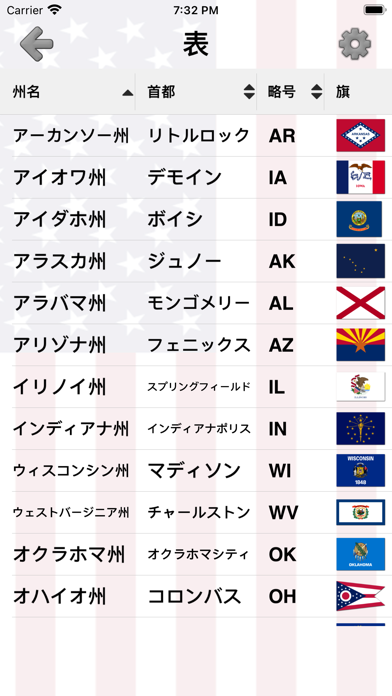 アメリカ合衆国の州：米国の首都、旗、地図に関する地理クイズのおすすめ画像6