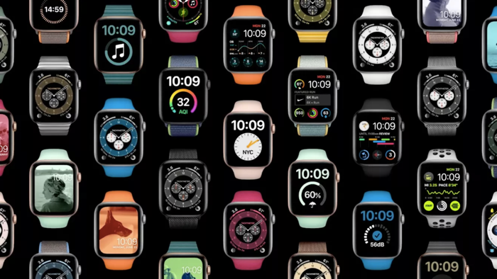 Facer Watch Faces