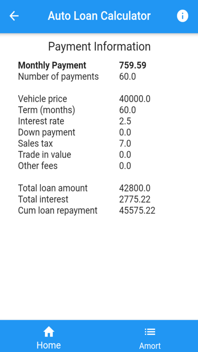 Auto Loan Calc+ Screenshot