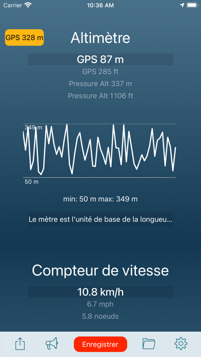 Screenshot #1 pour Gauges
