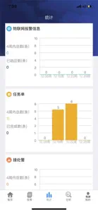 CFS企业综合管理 screenshot #4 for iPhone