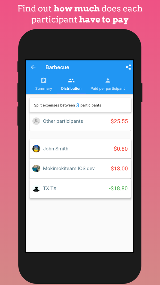 #6. WS Tasks (iOS) 由: Jose Miguel Varela Marcos