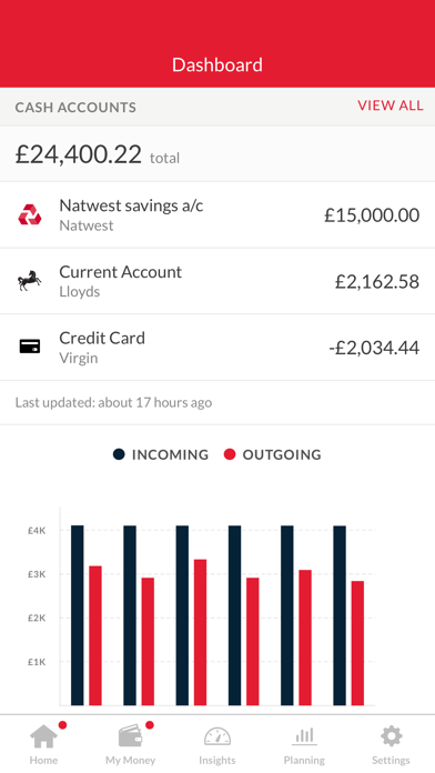 The Big Exchange Screenshot