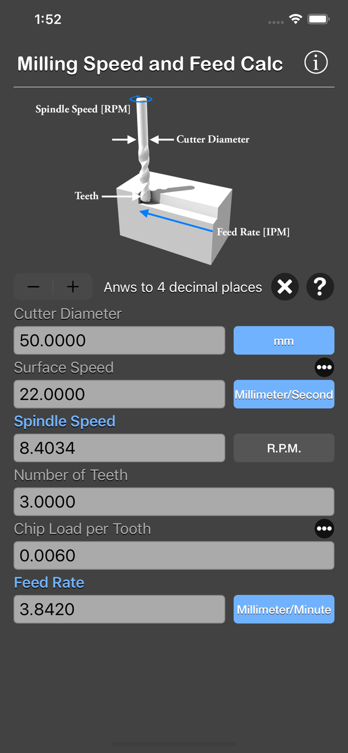 Milling Speed and Feed Calc