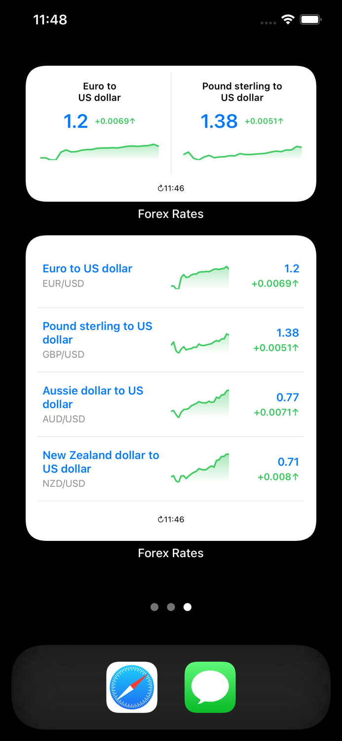 Сurrency converter Forex
