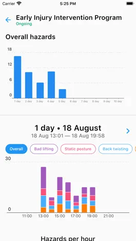 Game screenshot SoterCoach apk