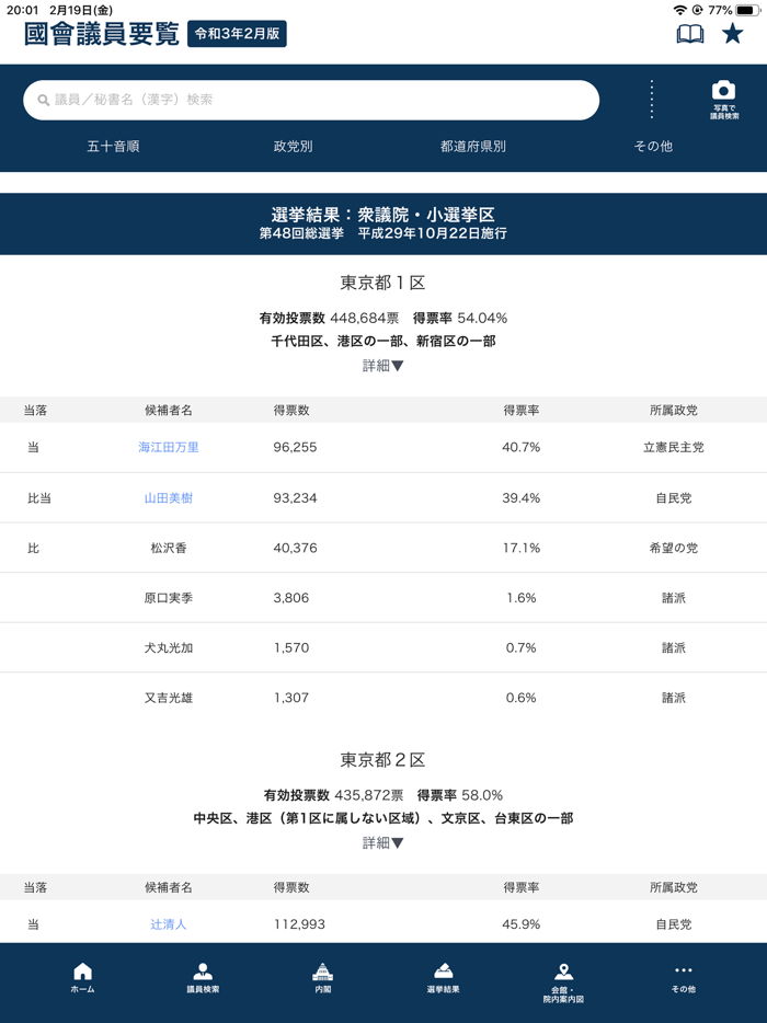 国会議員要覧 令和3年2月版