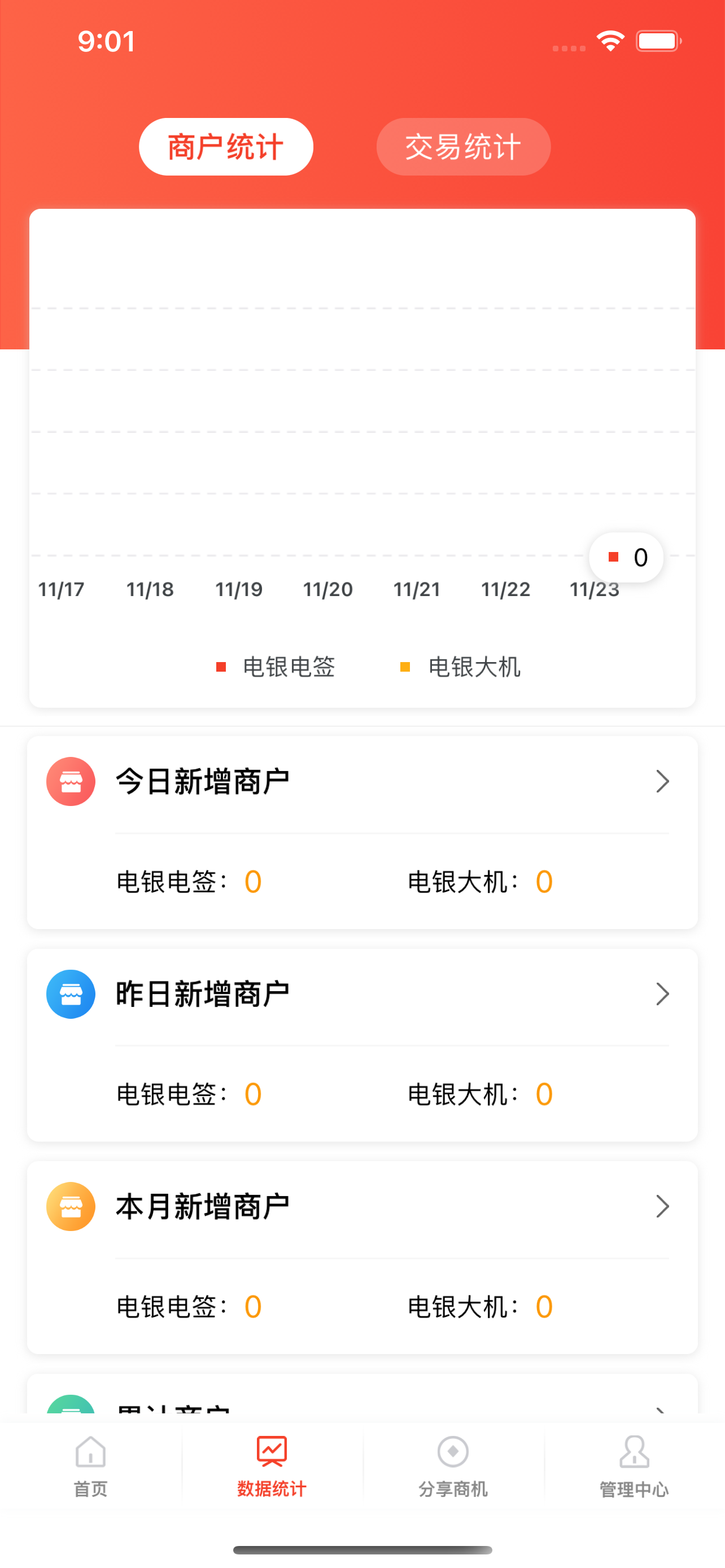 电银展业