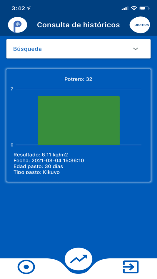 #4. Platometro (iOS) 由: Asimetrix