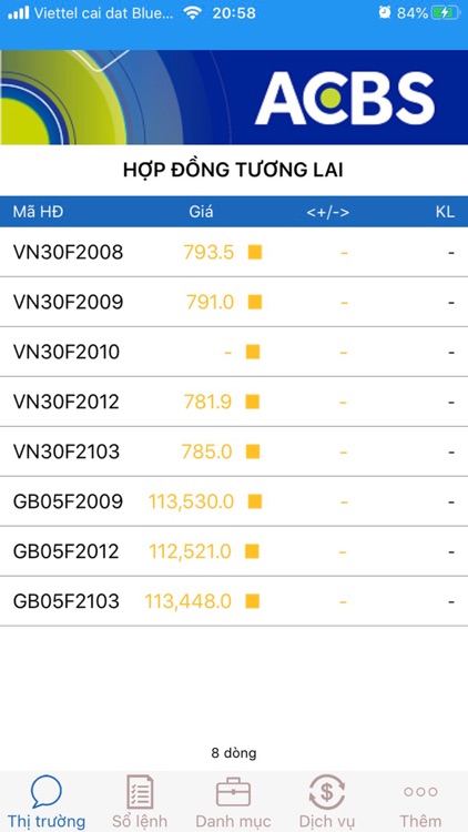 ACBS Futures screenshot-8