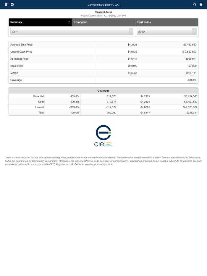Central Indiana Ethanol