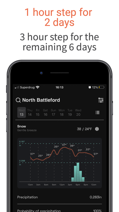 OpenWeather Screenshot