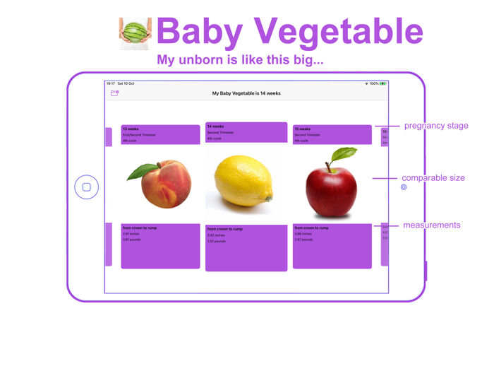 Baby Vegetable