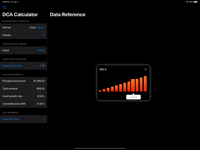 DCA Income Calculator