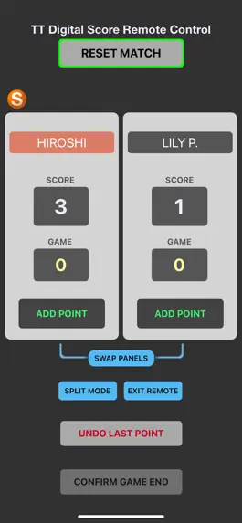 Game screenshot T.T. Digital Score mod apk