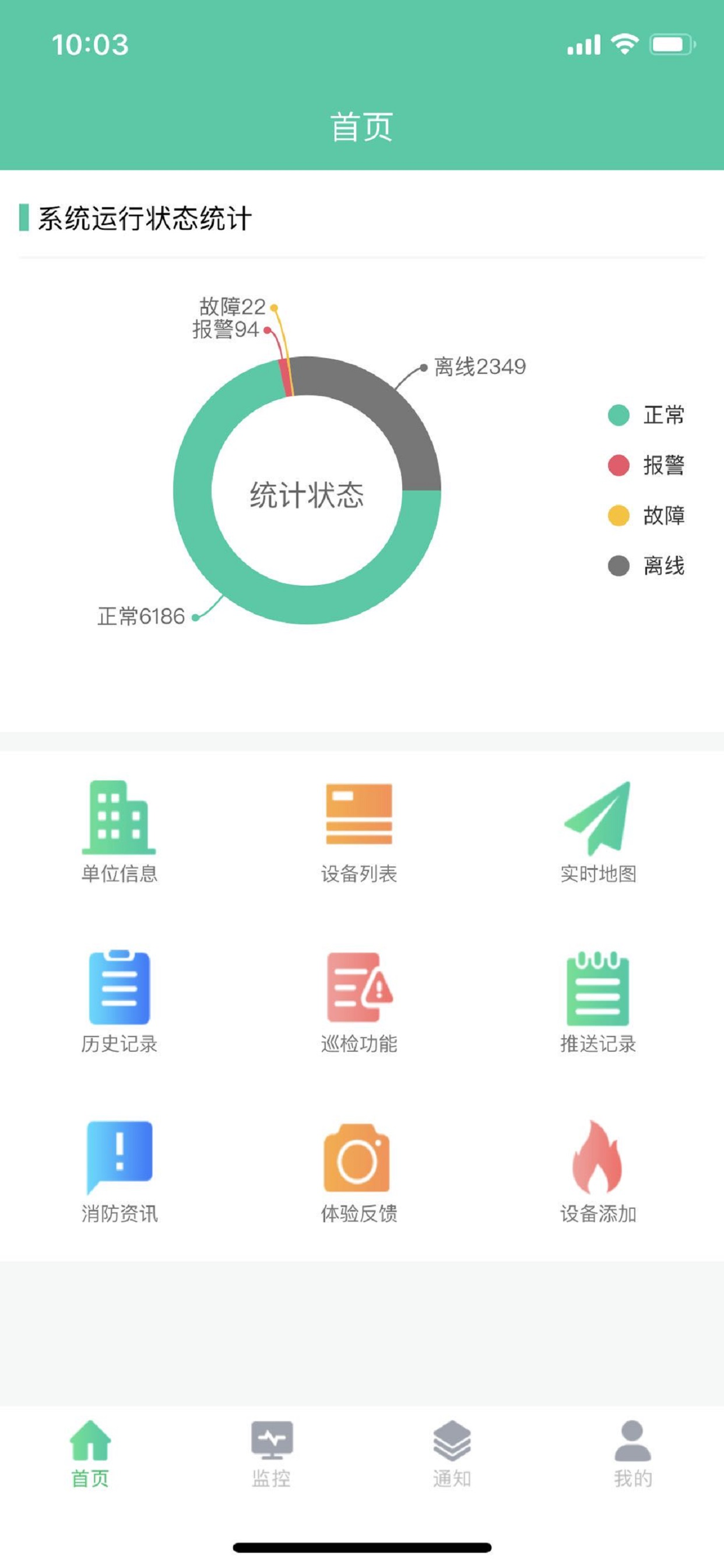 智途物联网