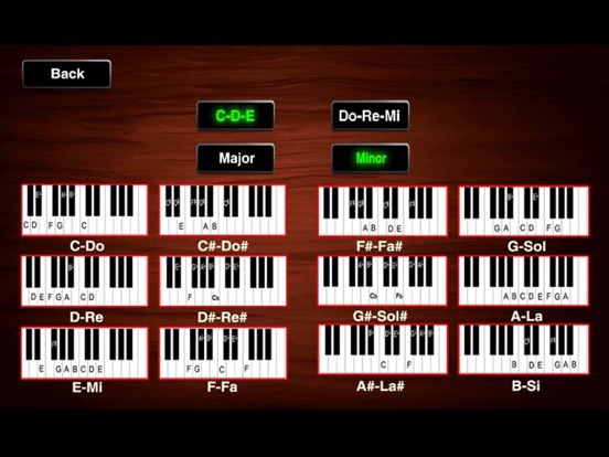 Screenshot #6 pour Piano Training Songs