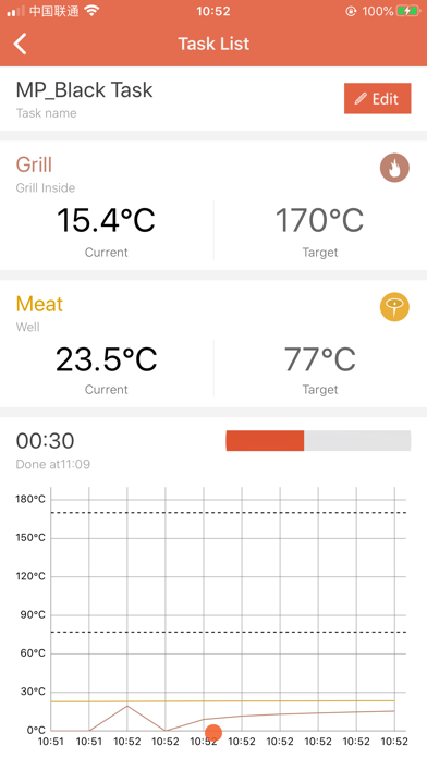 BBQ PROBE Screenshot