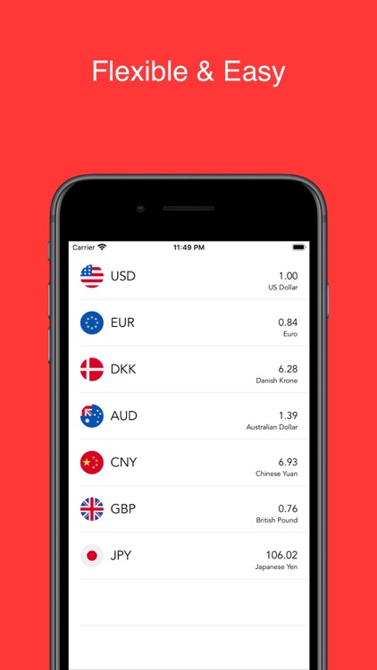 Currency Converter Plus+