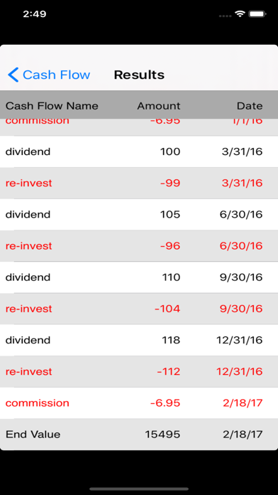 Screenshot #2 pour Investment Return Calculator