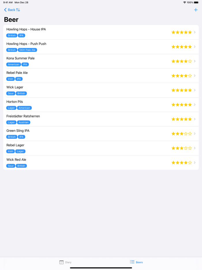 Tasting Notes Wine Beer etc