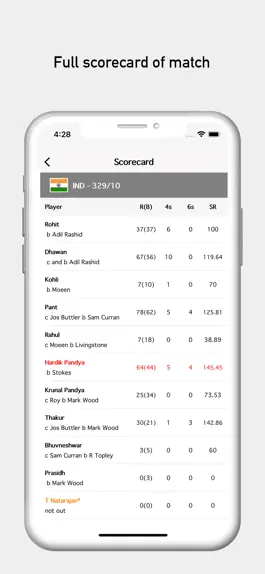 Game screenshot Cricview - Cricket live score apk