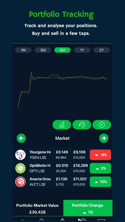 BullsEye - US Stocks & Crypto screenshot-4