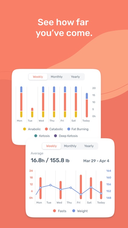 Zero: Fasting & Health Tracker screenshot-8
