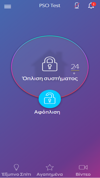 WeR@Home SignalSecurity Screenshot