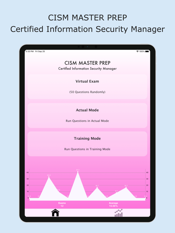Screenshot #4 pour CISM Master Prep