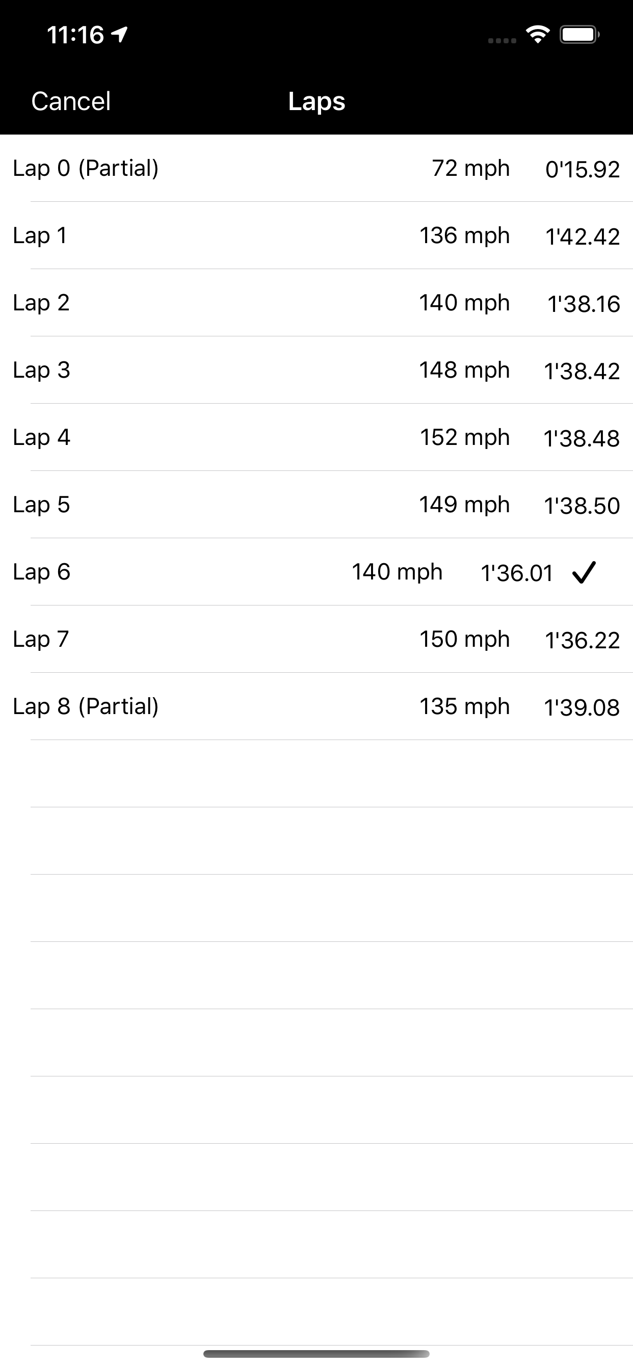TrackDay Pro