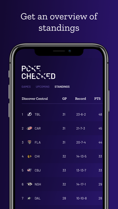 Pokechecked Screenshot