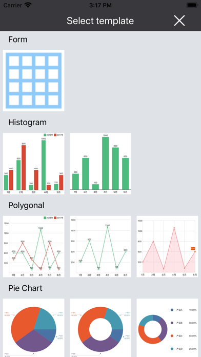Screenshot #1 pour ChartLre - créer un graphique
