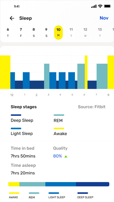 Tespo Health Screenshot