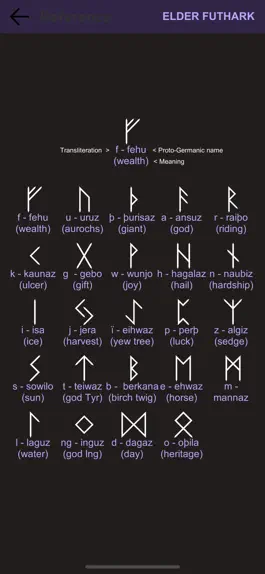 Game screenshot Runic Pro hack