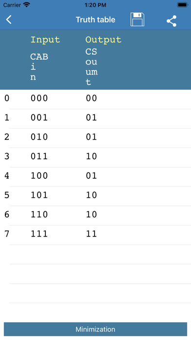 Screenshot #3 pour Fx Minimizer