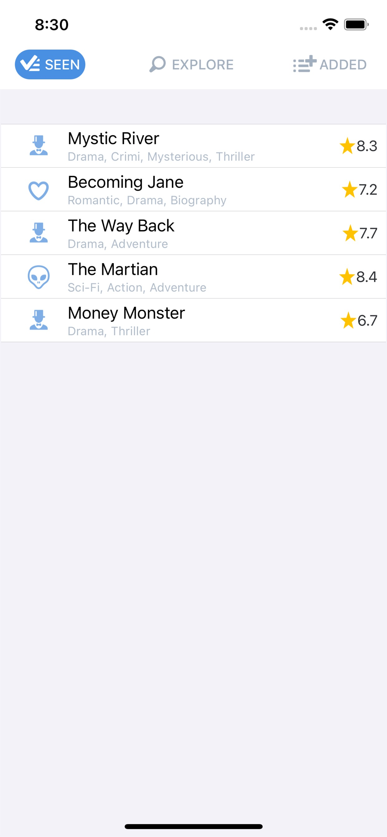 Popcorn - Discover movies