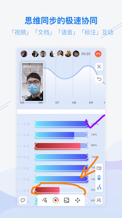 企联系·大数据时代的企业智能沟通云平台