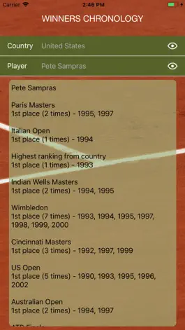 Game screenshot World Tennis Winners: Open Era apk