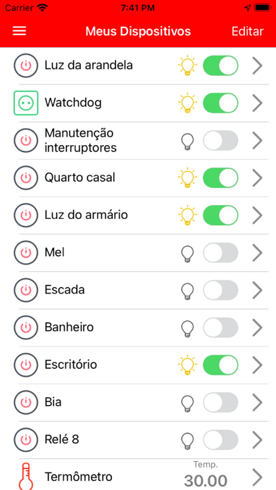 Sensorialnet Monitoramento Screenshot