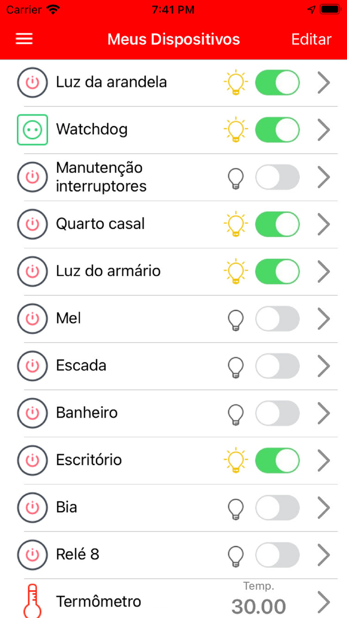 Sensorialnet Monitoramento