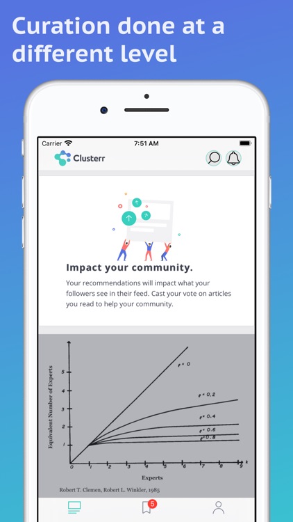 Clusterr - Personalized News