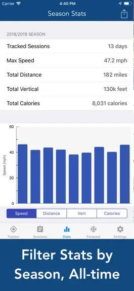 Game screenshot Ski Tracker & Snow Forecast hack