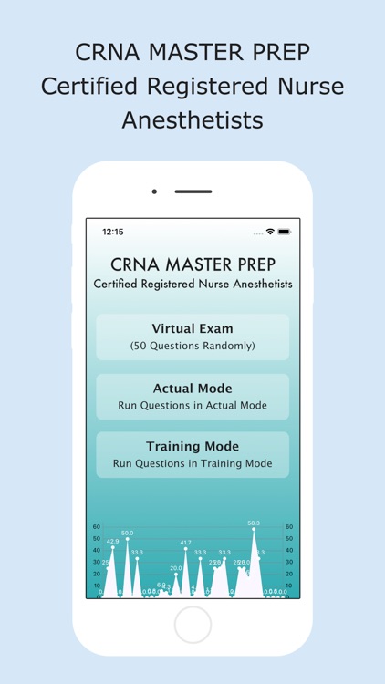 CRNA Master Prep